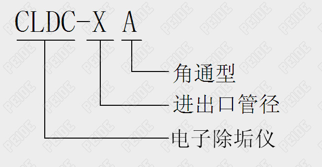 CLDC-A型电子除垢仪型号说明