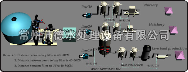 海参养殖用紫外线消毒器图纸