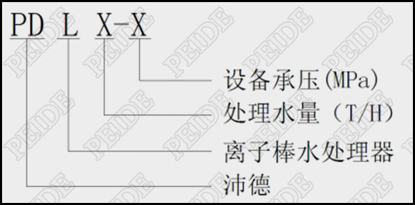 一体化离子棒水处理器型号说明