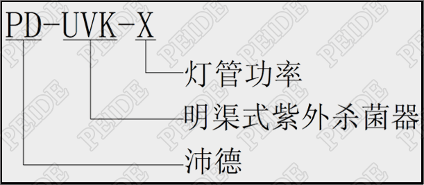 明渠式紫外线杀菌器型号说明