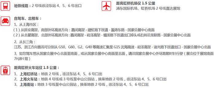 展馆周边交通路线示意