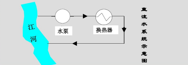 微信截图_20190621111209.png