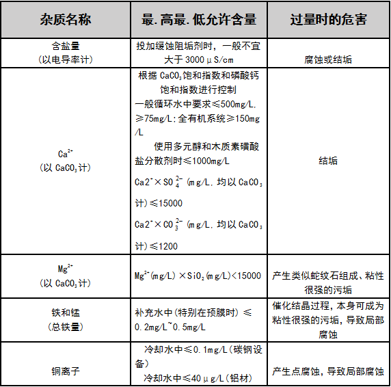 微信截图_20190626132555.png