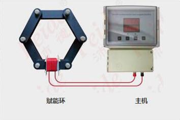 扫频磁电水垢处理器