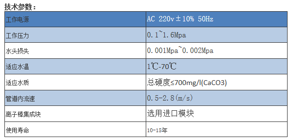 离子棒水处理器