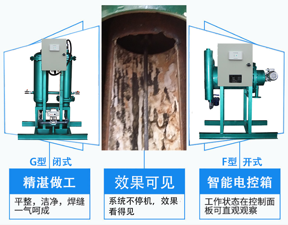 旁流水处理