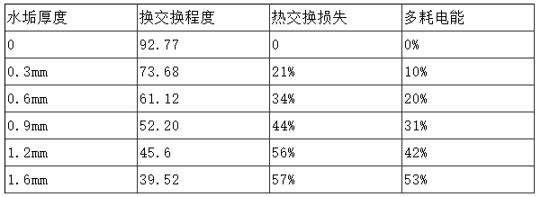 151578359275841.png 微信截图_20200107090738.png