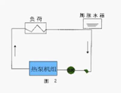 电子水处理器