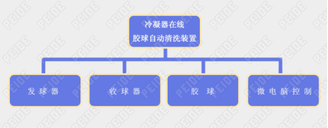 微信截图_20200515103131.png