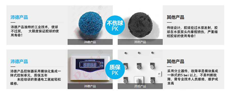 胶球清洗装置